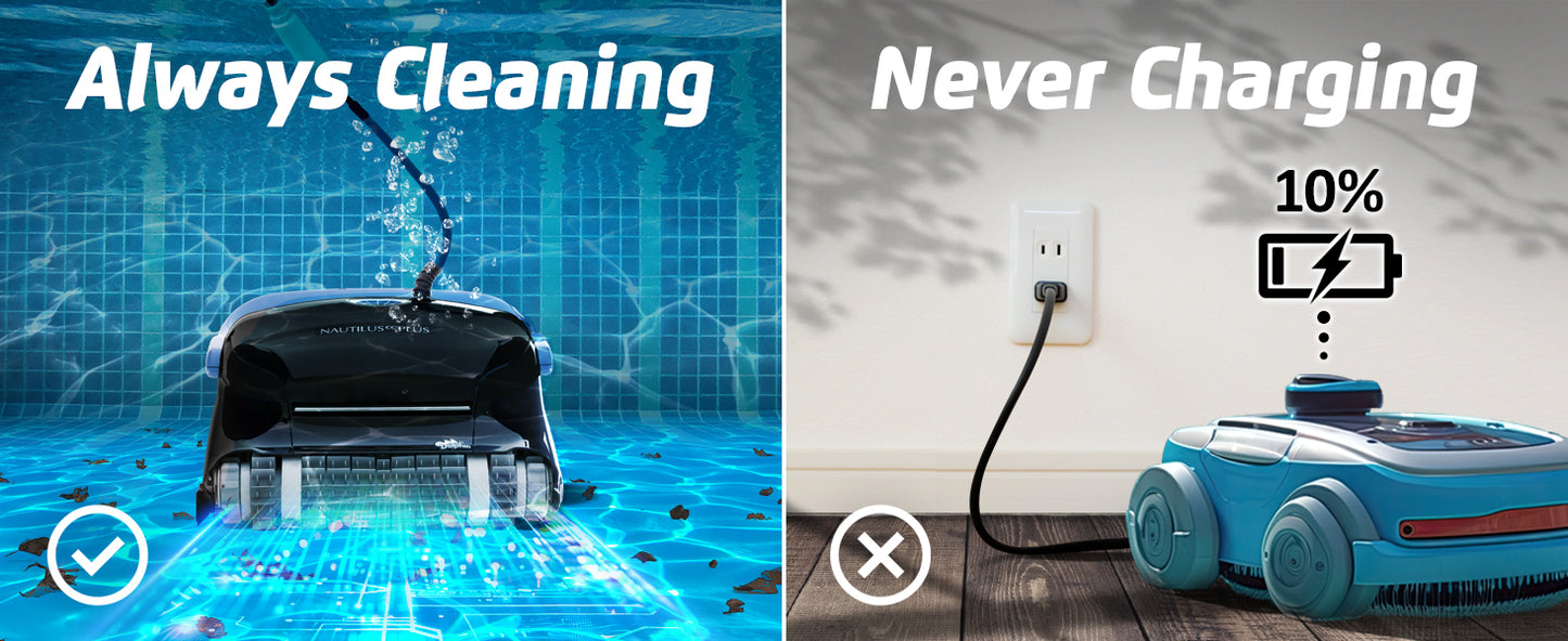 Avtomatski čistilec bazenov Dolphin Nautilus CC